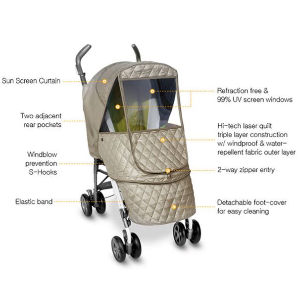 Manito cheap stroller cover