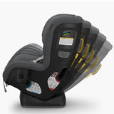 UPPAbaby Rove Convertible Car Seat