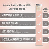 Hegen Breast Milk Storage Lid